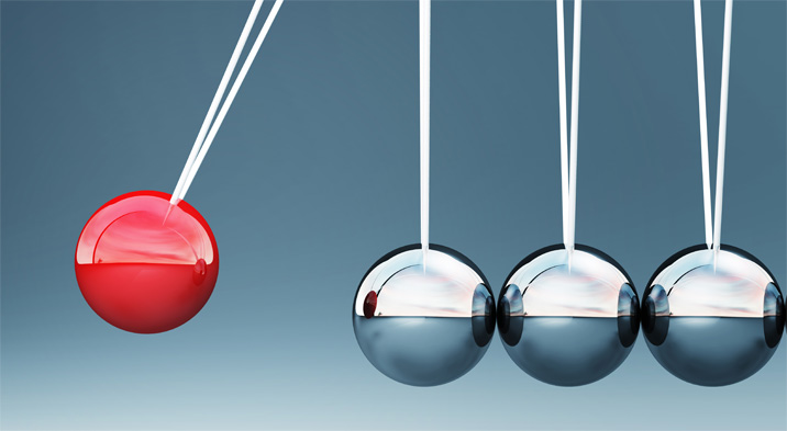 An introduction to momentum investing